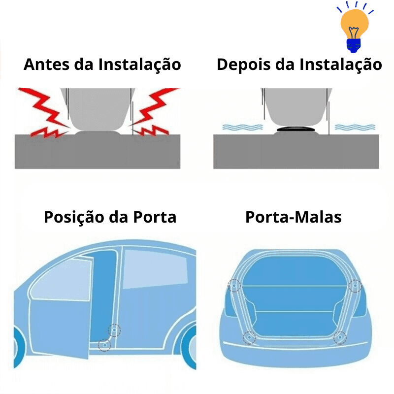 Conjunto de Adesivos Anti-colisão para Portas de Carros ShockShield - 20 peças - InnovaShops